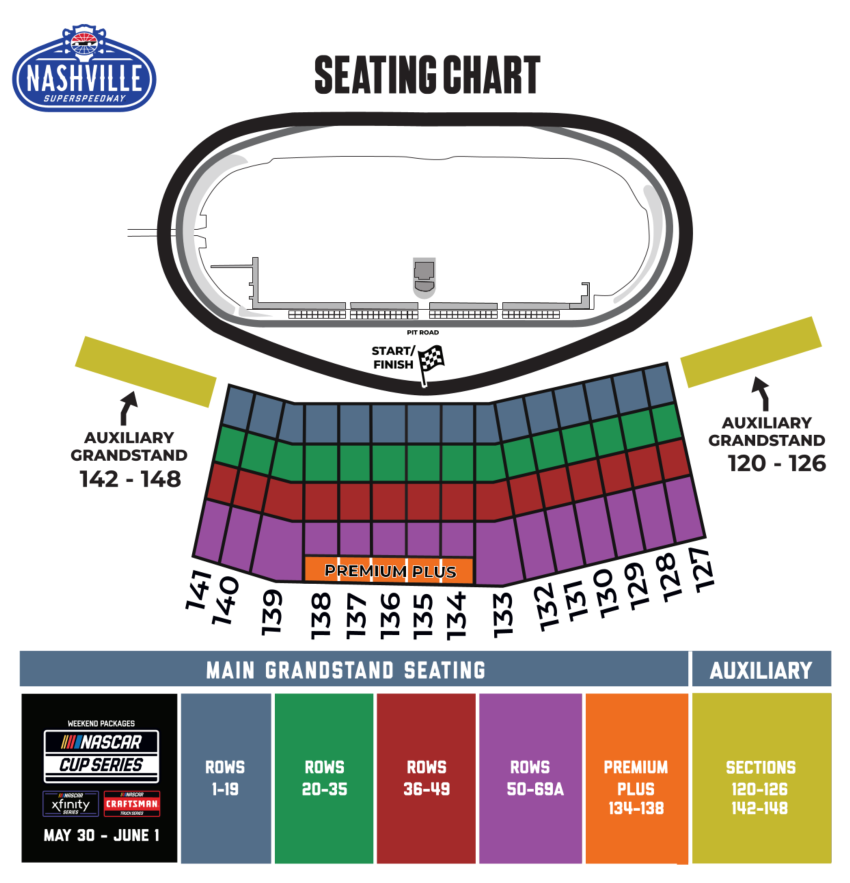 Seating Chart